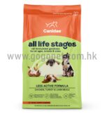 Canidae 老年及體重控制配方狗糧