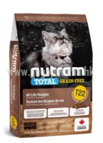 nutramT24貓糧 nutram貓糧 天然貓糧