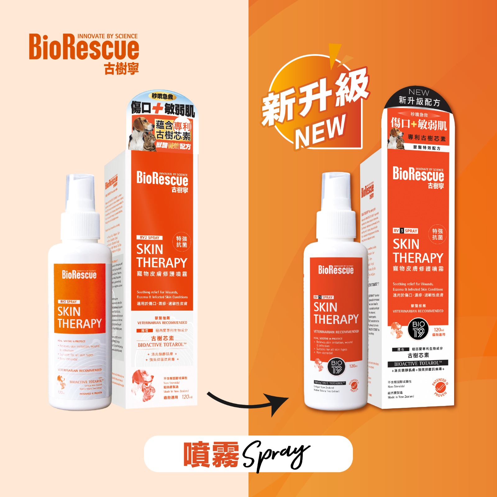 BioRe scue 古樹芯素 - 寵物皮膚修護噴霧 皮膚噴霧 寵物皮膚病 BioRe scue 古樹芯素 - 寵物皮膚修護噴霧 皮膚噴霧 寵物皮膚病
