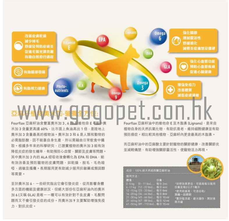 Fourflax紐西蘭亞麻籽油 Fourflax 亞麻籽油 Fourflax紐西蘭亞麻籽油 Fourflax 亞麻籽油